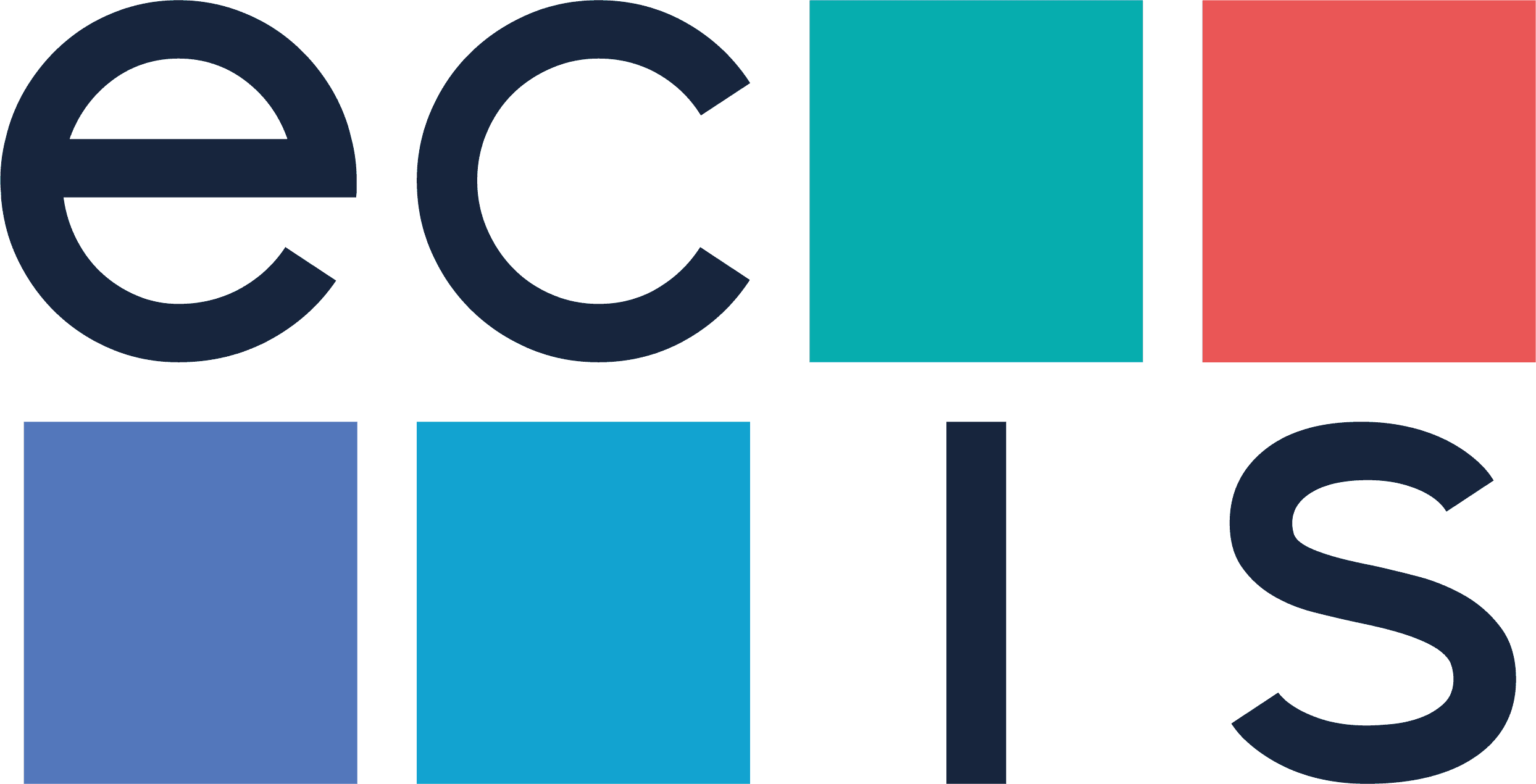 ECIS