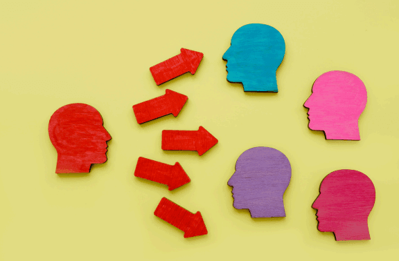 What types of persuasion are you most susceptible to?